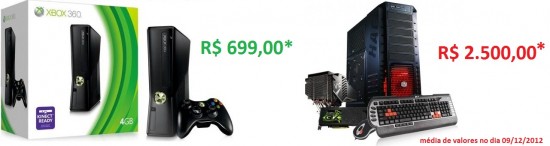 PC de jogos ou um console - Custo