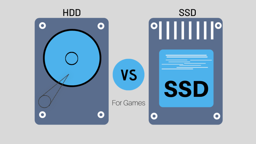 SSD ou HD - Qual o melhor em desempenho